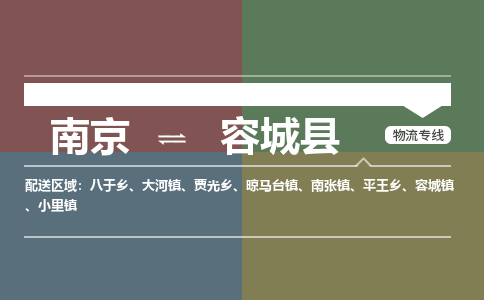 南京到容城县物流公司-南京到容城县专线（今日/报价）