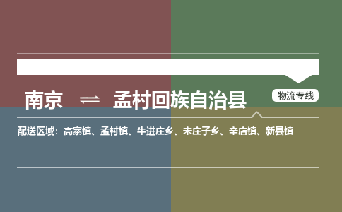 南京到孟村回族自治县物流公司-南京到孟村回族自治县专线（今日/报价）