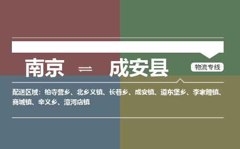 南京到成安县物流公司-南京到成安县专线（今日/报价）