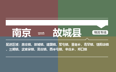 南京到故城县物流公司-南京到故城县专线（今日/报价）