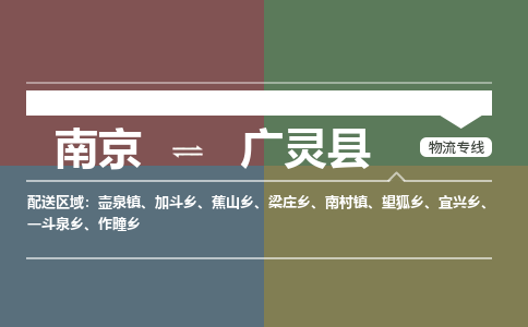 南京到广灵县物流公司-南京到广灵县专线（今日/报价）