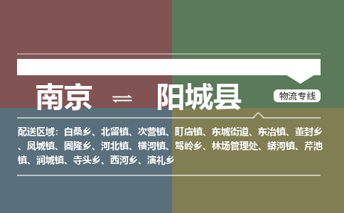 南京到阳城县物流公司-南京到阳城县专线（今日/报价）