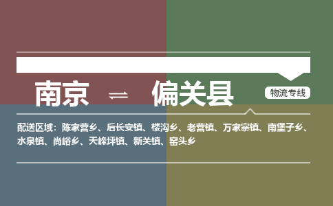 南京到偏关县物流公司-南京到偏关县专线（今日/报价）