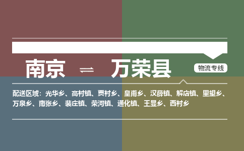 南京到万荣县物流公司-南京到万荣县专线（今日/报价）