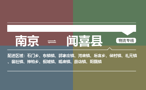 南京到闻喜县物流公司-南京到闻喜县专线（今日/报价）