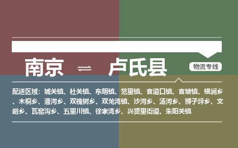 南京到卢氏县物流公司-南京到卢氏县专线(今日/报价) 南京到卢氏县物流公司-南京到卢氏县专线(今日/报价)