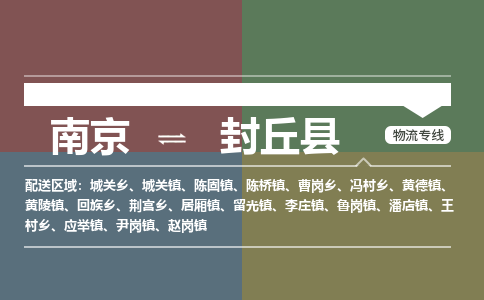 南京到封丘县物流公司-南京到封丘县专线(今日/报价) 南京到封丘县物流公司-南京到封丘县专线(今日/报价)