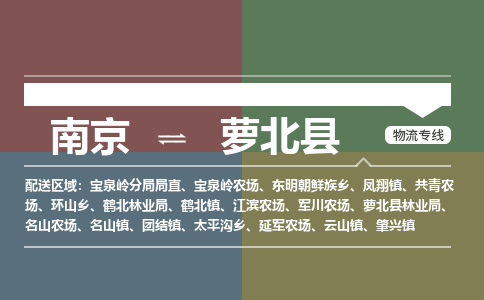 南京到萝北县物流公司-南京到萝北县专线(今日/报价) 南京到萝北县物流公司-南京到萝北县专线(今日/报价)