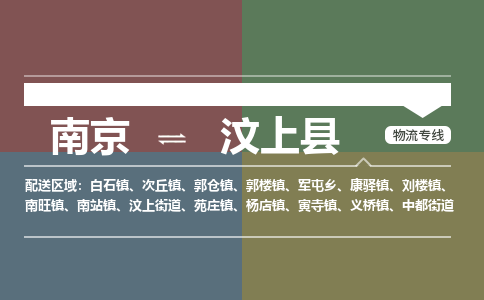 南京到汶上县物流公司-南京到汶上县专线（今日/报价）