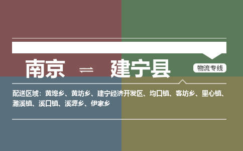 南京到建宁县物流公司-南京到建宁县专线（今日/报价）