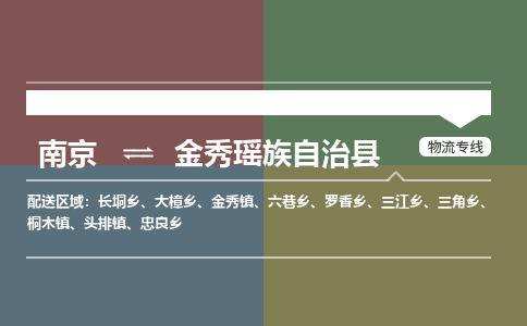 南京到金秀瑶族自治县物流公司-南京到金秀瑶族自治县专线（今日/报价）