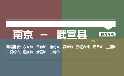 南京到武宣县物流公司-南京到武宣县专线（今日/报价）