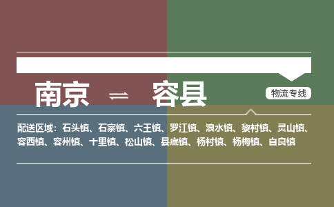 南京到容县物流公司-南京到容县专线（今日/报价）