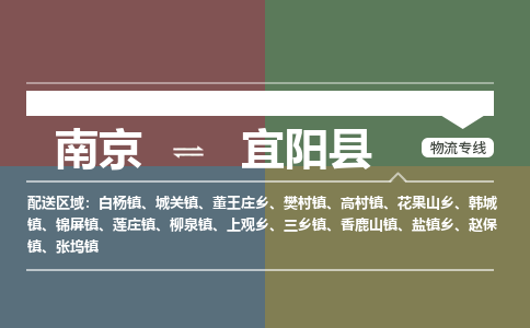 南京到弋阳县物流公司-南京到弋阳县专线（今日/报价）