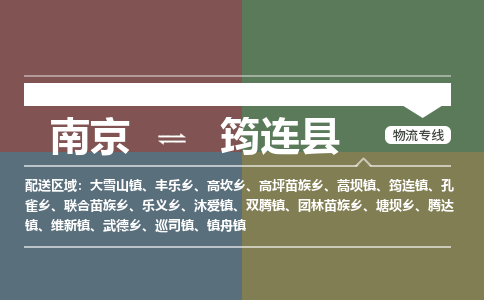 南京到筠连县物流公司-南京到筠连县专线（今日/报价）