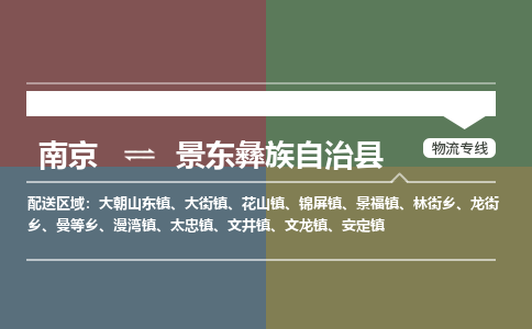 南京到景东彝族自治县物流公司-南京到景东彝族自治县专线（今日/报价）