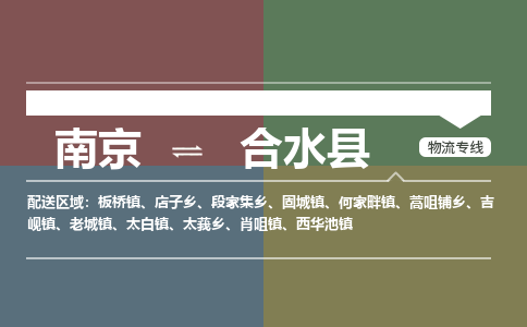 南京到合水县物流公司-南京到合水县专线（今日/报价）