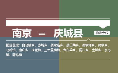 南京到庆城县物流公司-南京到庆城县专线（今日/报价）